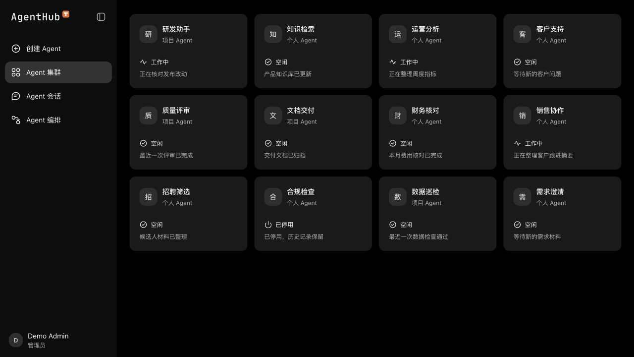 AgentHub 集群控制台，展示 Agent 状态与管理入口