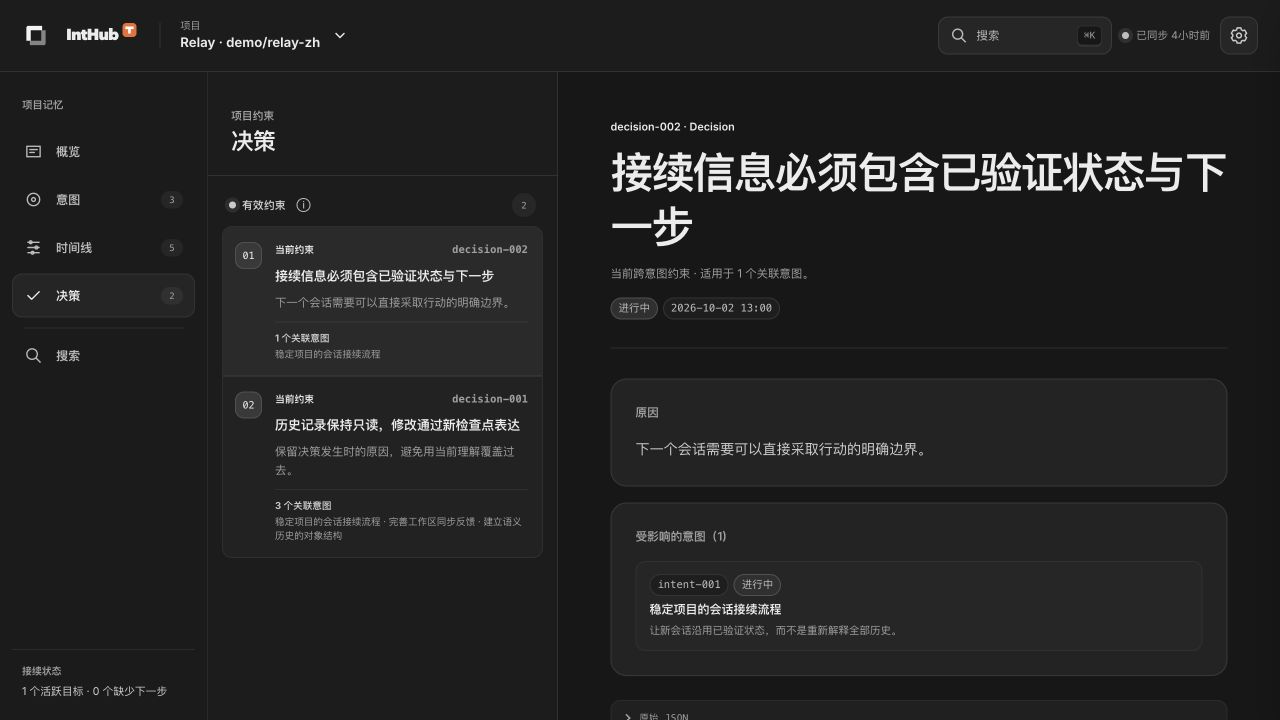 IntHub 决策详情,展示长期约束、记录理由与关联目标