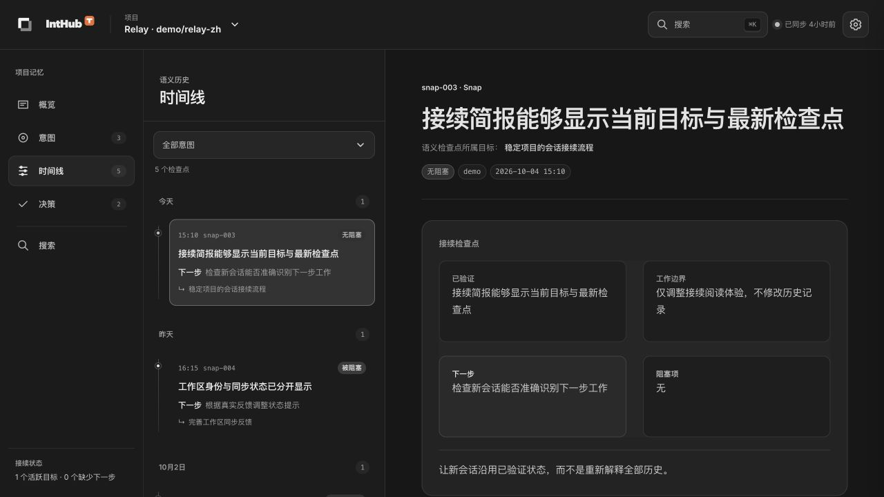 IntHub 语义时间线,展示检查点顺序、目标关联及记录理由